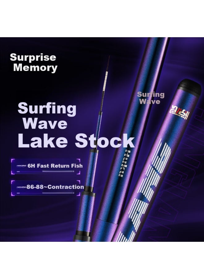 Turbulent Waves Jinglang 3.6-meter Fishing Rod, Portable Short Section Stream Rod, 19 Sections 6h Lake And Reservoir Fishing Rod, Versatile Big Fish Fishing Pole, Fishing Tackle - Image 1