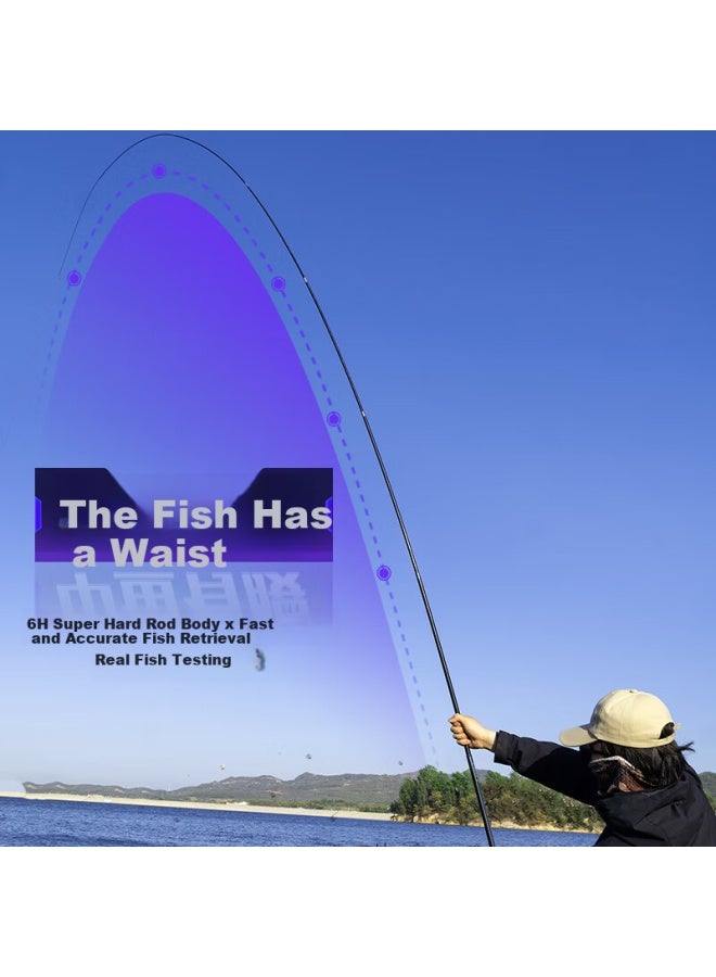 Turbulent Waves Jinglang 3.6-meter Fishing Rod, Portable Short Section Stream Rod, 19 Sections 6h Lake And Reservoir Fishing Rod, Versatile Big Fish Fishing Pole, Fishing Tackle - Image 3