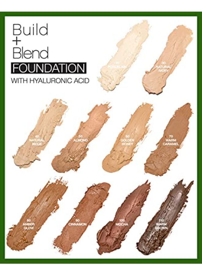 PALLADIO Build & Blend Foundation Stick, Medium Coverage Buildable Contour Stick For Face, Ultra Blendable Creamy Formula For A Natural Shine Free Finish, Professional Makeup For Perfect Look, 0.25 Ounce (Natural Ivory)  - Image 3
