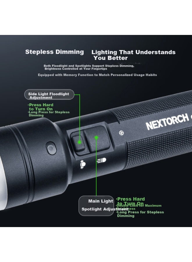 Nextorch C61 Integrated Variable Dimming High-brightness Flashlight With Magnetic Tail Cap Industrial Flashlight 360° Light Measurement Illumination - Image 4