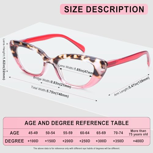 CHOFILORD 6 Pack Cat Eye Reading Glasses for Women Fashion Cute Blue Light Blocking Computer Readers Spring Hinge (Colorful-B, 1.5, x) - Image 2