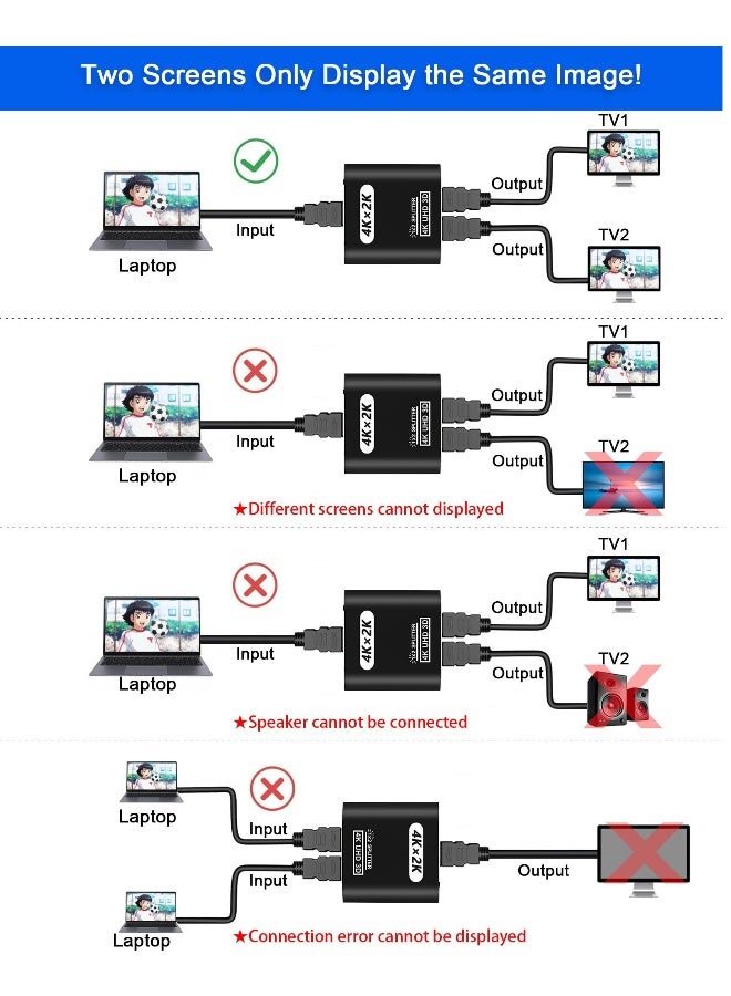 4K HDMI Splitter 1 in 2 Out for Dual Monitors, Supports 3D, Full HD 1080P, Aluminum HDMI Splitter Adapter, Compatible with Fire Stick, Xbox, PS, Roku, Cable Box, HDTV (1 Source to 2 Displays)  - Image 5