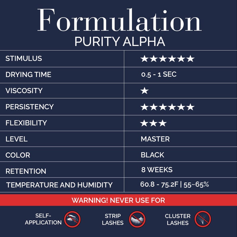 DLUX PROFESSIONAL Eyelash Extension Glue for Professionals - 8 Weeks Retention, 0.5 Sec Drying Time, Latex Free Semi Permanent Individual & Volume Lash Extension Glue - Image 3