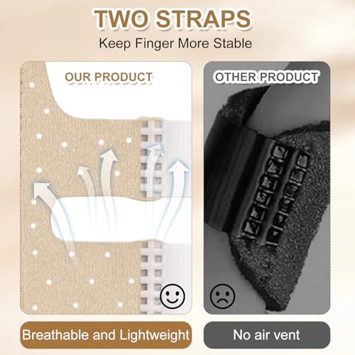 CoolShef Finger Splint - Universal Beige Straightener Brace for Broken, Sprained, Trigger Finger, Arthritis & Tendinitis Relief - Thumb Support for Middle, Index, or Ring Finger - Image 3