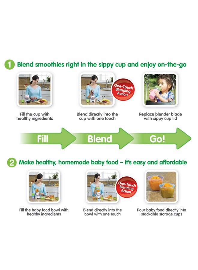 NUK Smoothie and Baby Food Maker - Image 1