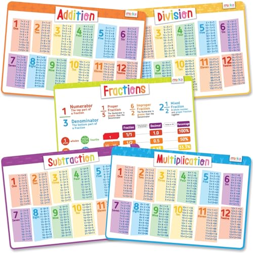 merka Multiplication Placemats for Kids & Math Facts Placemat Set - 17 x 11 in Silicone 5-Pack, Multicolor, Ages 6+ - Washable & Reusable with Secure-Grip Backing for Addition, Subtraction & Division - Image 1