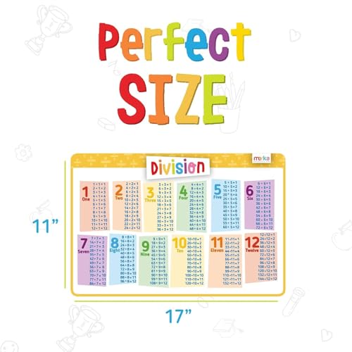 merka Multiplication Placemats for Kids & Math Facts Placemat Set - 17 x 11 in Silicone 5-Pack, Multicolor, Ages 6+ - Washable & Reusable with Secure-Grip Backing for Addition, Subtraction & Division - Image 4