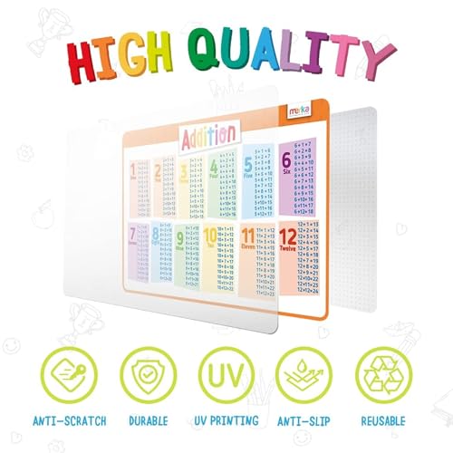 merka Multiplication Placemats for Kids & Math Facts Placemat Set - 17 x 11 in Silicone 5-Pack, Multicolor, Ages 6+ - Washable & Reusable with Secure-Grip Backing for Addition, Subtraction & Division - Image 2