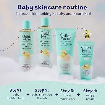 Childs Farm Childs Farm Baby Suitcase Gift Baby Bubble Bath 250ml Shampoo Body Wash 250ml Moisturiser 200ml Nappy Cream 100ml Suitable for Newborns with Sensitive Dry Itchy Skin - Image 4