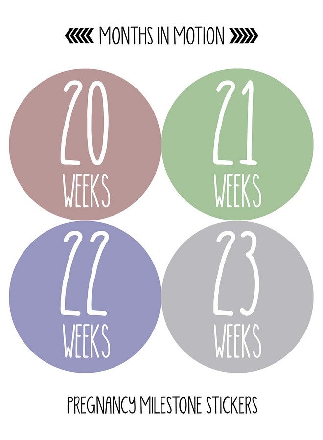 Months In Motion Weekly Pregnancy Growth Sticker | Week to Week Pregnant Expecting Photo Prop | Maternity Keepsake | Baby Bump | Weekly Stickers Photo (Set of 36 Stickers) - Image 4
