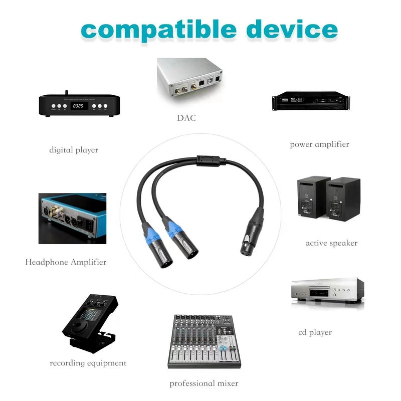 Smithok XLR Splitter Cable,Female to Dual Male Y Cable (XLR Splitter 1 Female to 2 Male),Balanced Microphone Splitter Cord Audio Adaptor - 1.6ft /0.5m - Image 4
