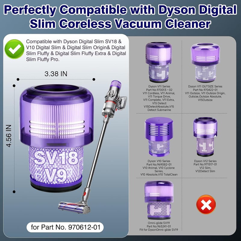 استبدال فلتر SV18 لمكانس Dy-son الرقمية النحيفة اللاسلكية، Digital Slim Origin & Fluffy & Fluffy Extra & Fluffy Pro، لرقم القطعة 970612-01، عبوة من 2 فلتر هيبا - Image 2