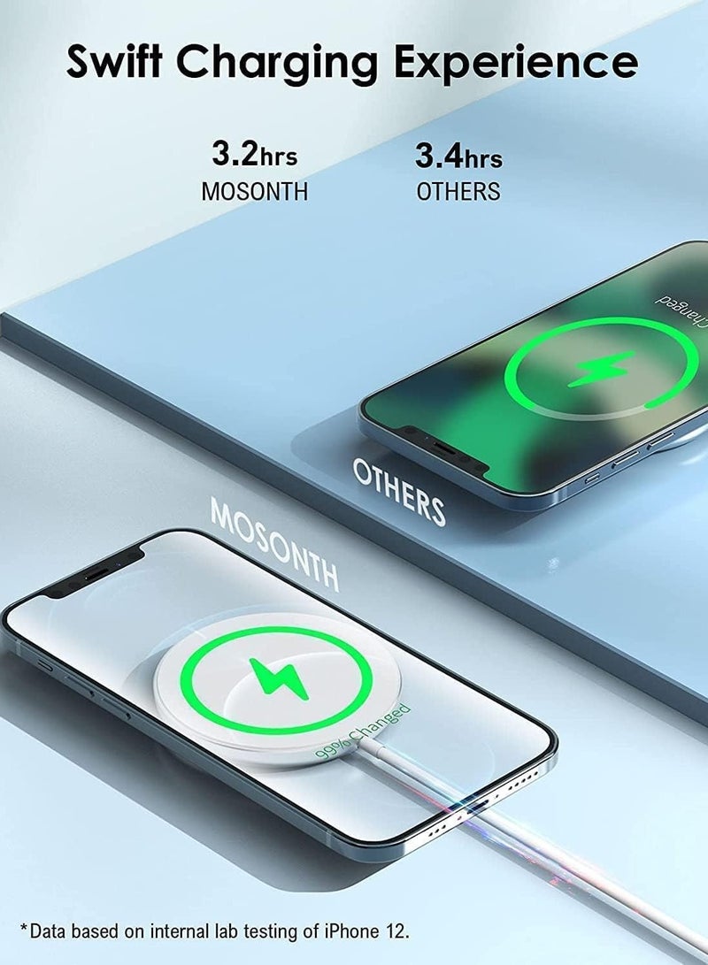 XICEN - Wireless Charger for iPhone 15/14/13/12 Series, Fast Charging Magnetic Charger Compatible with Samsung Galaxy Series, 15W Phone Charger Charging Pad - Image 1