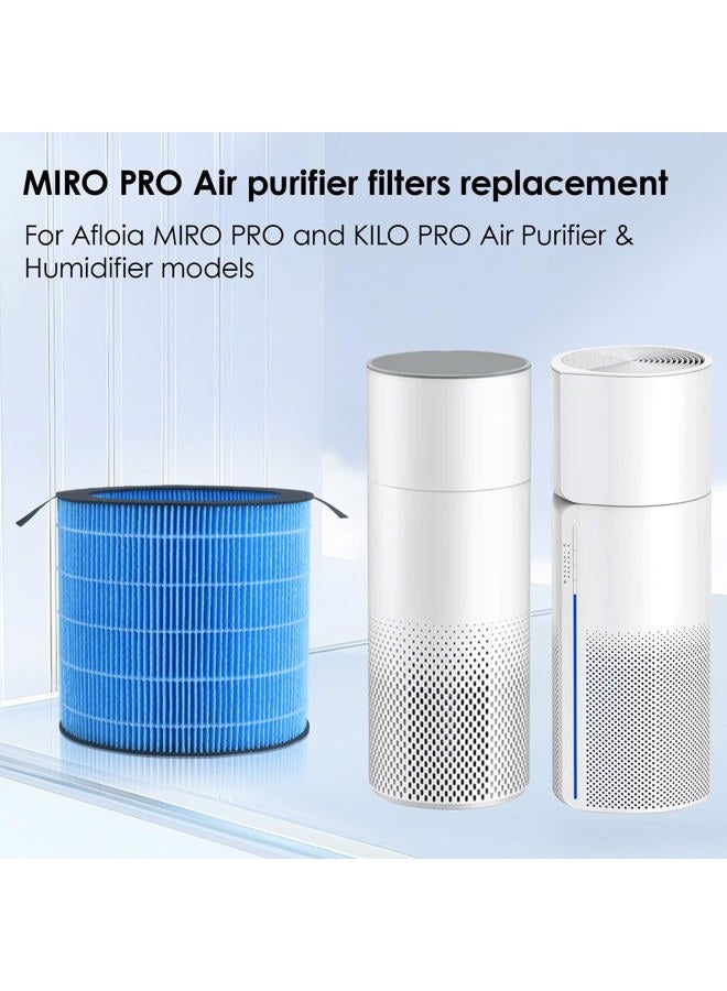 Pongle MIRO PRO Humidifier Filters Replacement for Afloia MIRO PRO and Kilo PRO Air Purifier Humidifier 2 in 1, Washable Wet Curtain 2-Pcs - Image 3