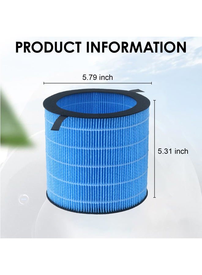 Pongle MIRO PRO Humidifier Filters Replacement for Afloia MIRO PRO and Kilo PRO Air Purifier Humidifier 2 in 1, Washable Wet Curtain 2-Pcs - Image 2