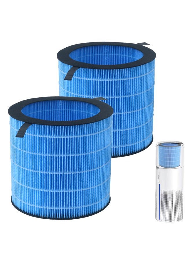 Pongle MIRO PRO Humidifier Filters Replacement for Afloia MIRO PRO and Kilo PRO Air Purifier Humidifier 2 in 1, Washable Wet Curtain 2-Pcs - Image 1