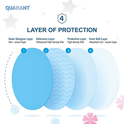 QUARANT Meltblown - Dual SMMS Fabric 4 Ply Designer Protective Face Mask with Nose Clip and Reusable Travel Pouch, Fashion That's Safe (White Combo, Pack of 50) for Unisex - Image 5
