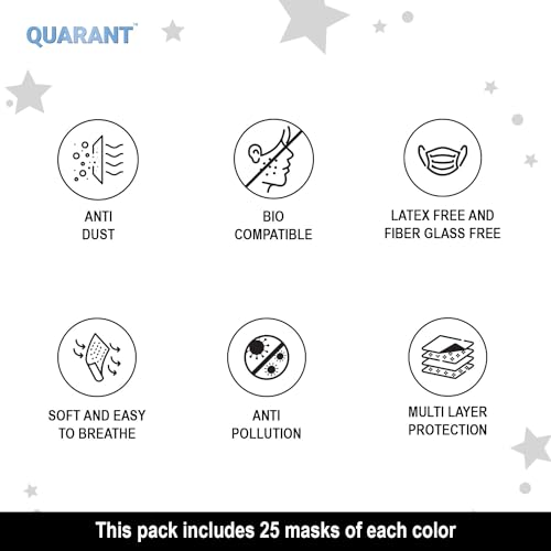 QUARANT Meltblown - Dual SMMS Fabric 4 Ply Designer Protective Face Mask with Nose Clip and Reusable Travel Pouch, Fashion That's Safe (White Combo, Pack of 50) for Unisex - Image 3