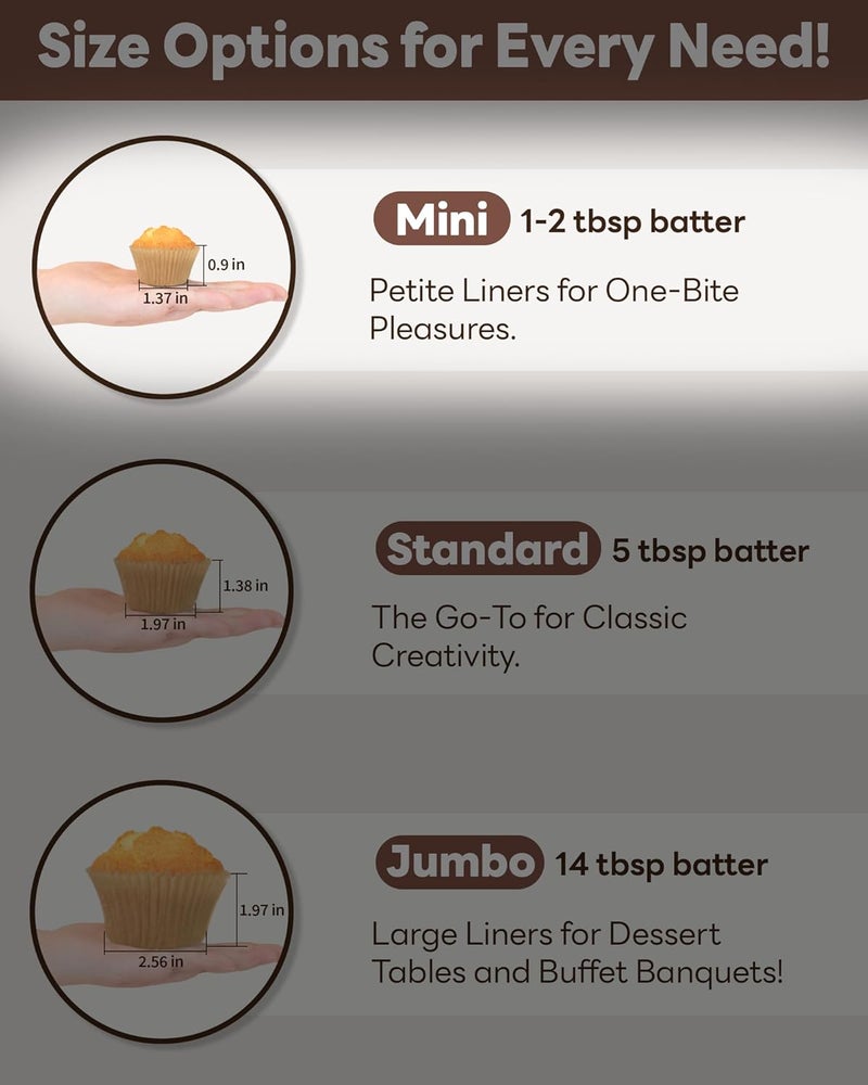 Bake Choice 400pcs Rainbow Mini cupcake liners for baking,parchment mini muffin liners for Mini Cupcake Pans, food grade Christmas Cupcake Liners for Christmas Decorations - Image 4