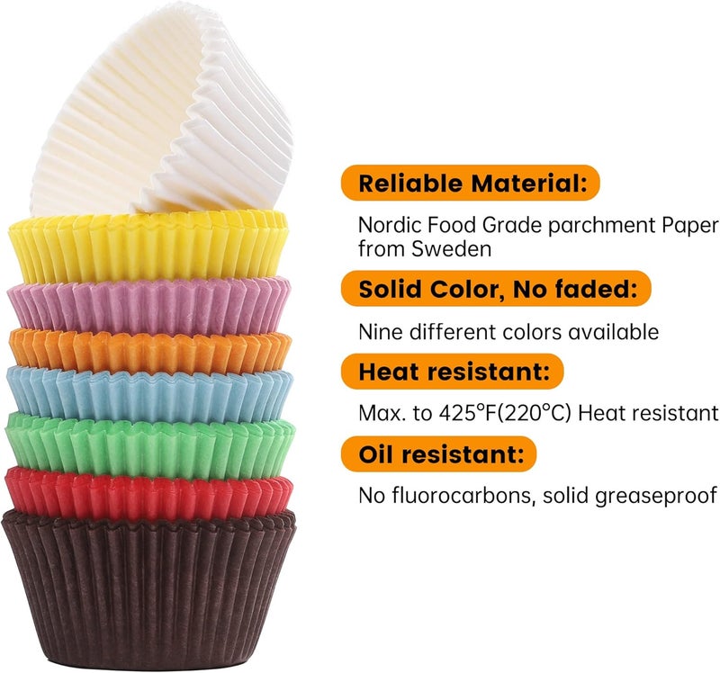 Bake Choice 400pcs Rainbow Mini cupcake liners for baking,parchment mini muffin liners for Mini Cupcake Pans, food grade Christmas Cupcake Liners for Christmas Decorations - Image 3