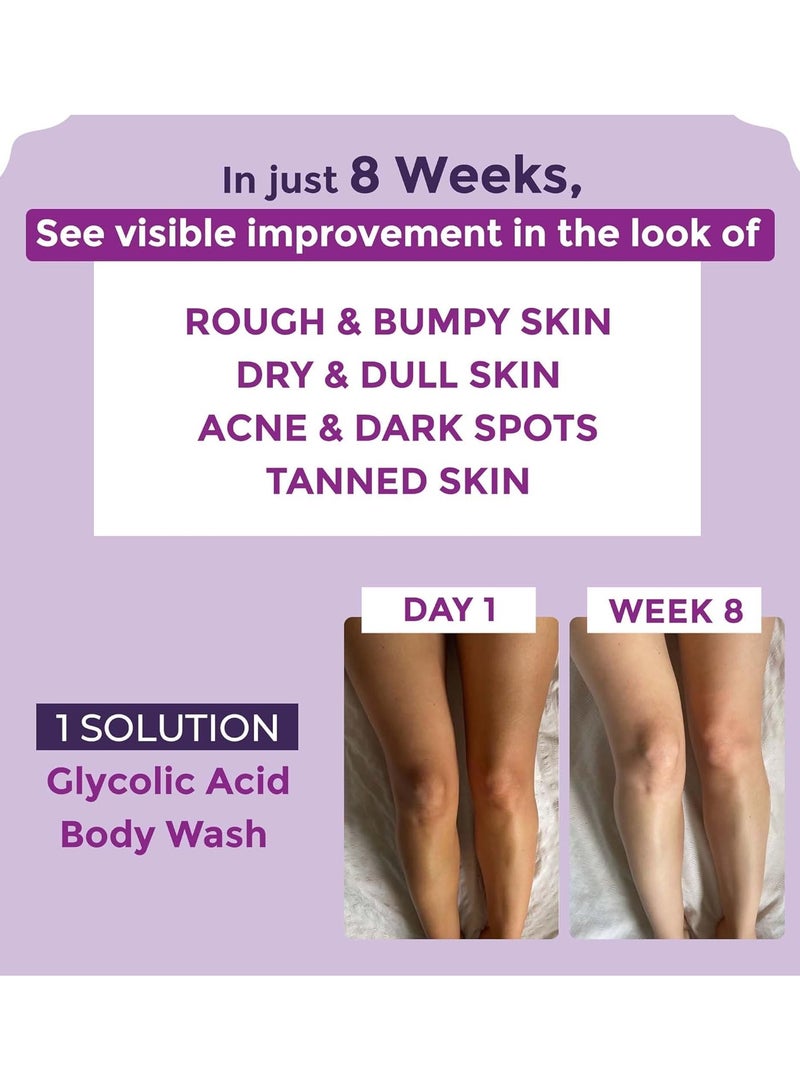 Sanfe Clear Confident Glycolic Acid Body Wash AHA Exfoliation Rough Bumpy Skin Tan Acne Strawberry Skin Smooth 250ml - Image 3