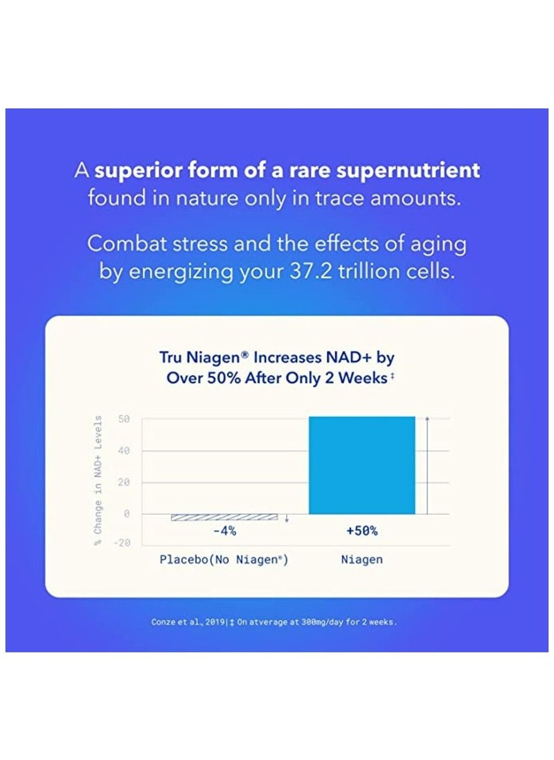 TruNiagen 90ct/300mg Multi Award Winning Patented NAD+ Boosting Supplement Nicotinamide Riboside for Cellular Energy Metabolism and Repair, Vitality, Muscle Health, Healthy Aging, pack of 2  - Image 5