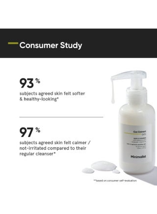 Gentle Hydrating Face Wash for Sensitive Skin (Dry to Normal) With 6% Oat Extract And Hyaluronic Acid| Non-Drying Face Cleanser| Fragrance Free - view 3