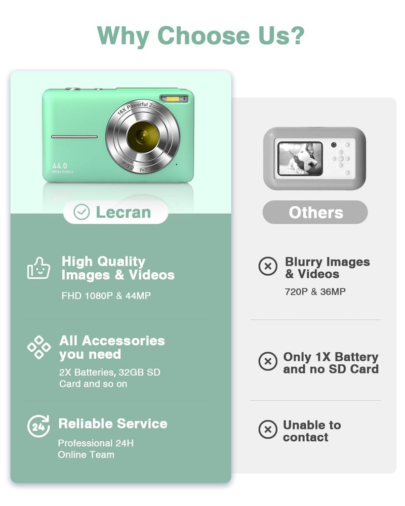 Lecran 1080p kids Digital Camera with 32Gb Card,2 Batteries,Lanyard,16X Zoom,Anti Shake,44Mp Compact Portable Small Point And Shoot Cameras For Kids Children Teens Girl Boy(Light Green) - Image 2