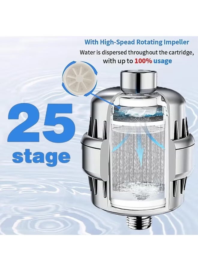 H201 Shower Filter 25-Stage Shower Head Filter for Hard Water Shower Water Filter with 2 Replaceable Filter Cartridges for Chlorofluoride Removal, Polished Chrome - Image 2