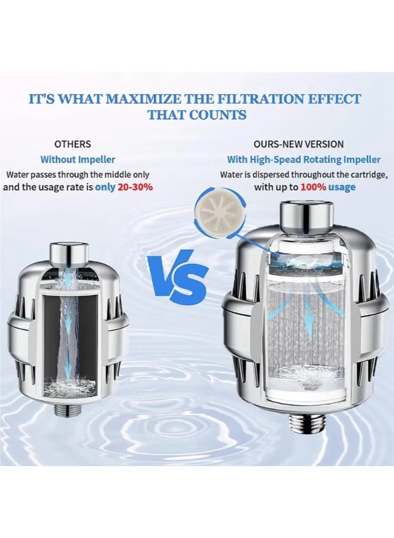H201 Shower Filter 25-Stage Shower Head Filter for Hard Water Shower Water Filter with 2 Replaceable Filter Cartridges for Chlorofluoride Removal, Polished Chrome - Image 3