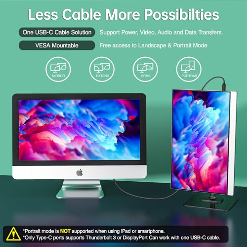 cocopar Portable Monitor 15.6 Inch 1080P Travel Monitor with Speaker HDMI USB-C External Display for Laptop MacBook Surface PC Xbox PS4/5, VESA Mountable, with Full Cover Stand - Image 3