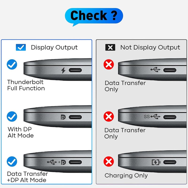UANTIN كابل UANTIN من USB-C إلى HDMI بطول 6 أقدام | كابل عالي السرعة USB 3.1 من النوع C إلى HDMI 2.0 للمكتب المنزلي، [متوافق مع Thunderbolt 3/4] مع MacBook Pro/Air، Galaxy من S8 إلى S23، iPad Pro، iMac، Surface، Dell - Image 5