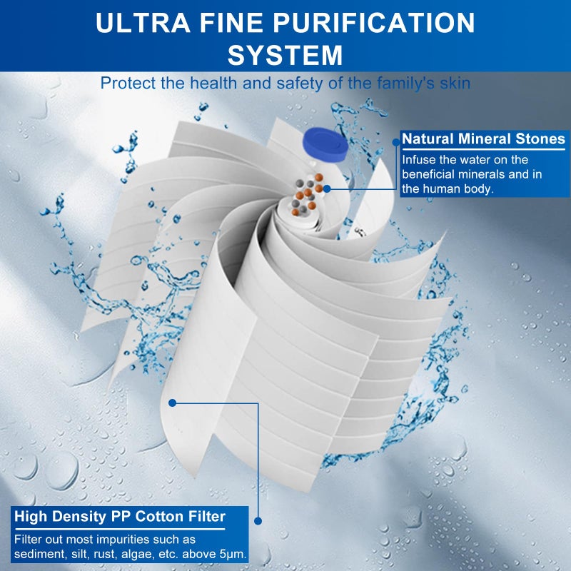 Luxsego Shower Head Filters for Skin Care Shower Head, 4 PCS PP-Cotton Filter Cartridge with Replacement Mineral Filter Beads(1oz), Ideal for Hydro Jet Filtered Showerhead Purify Hard Water - Image 2