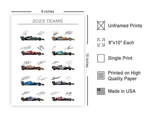 Poster Master 2023 Car Racing Print - Race Car Poster - Sports Art - Gift for Men, Women & Car Enthusiast - Great Wall Decor for Garage, Living Room or Office - 8x10 UNFRAMED Wall Art - Image 2