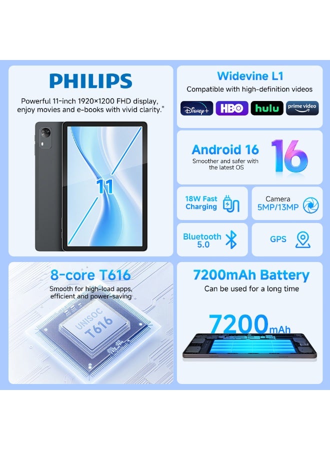 Philips T7310 Tablet 2025 11 inch Android 16 Unisoc T616 8GB RAM 128GB WiFi - Image 2