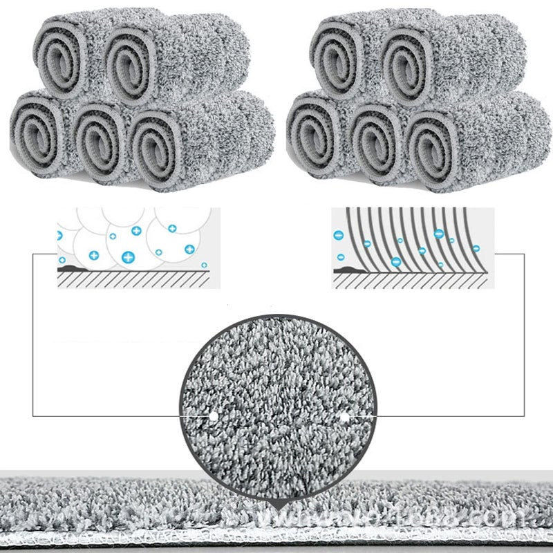 Rinakou 10 Pack 13 * 4.9" Generic Mop Pads Mop Head Refill Washable Wet/Dry Mops Flat Compatible with Most 11-13" Hook and Loop (Velcro) Flat Mops.System Floor Care System (10 Pack 13 * 4.9") - Image 5