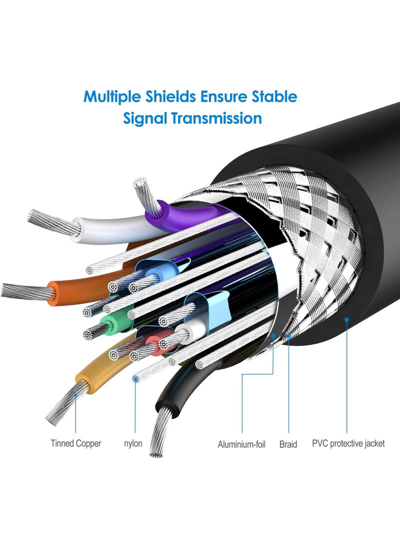 Rankie Rankie VGA to VGA Cable Male to Male Monitor Cable for PC Laptop TV Projector 6 Feet  - Image 4