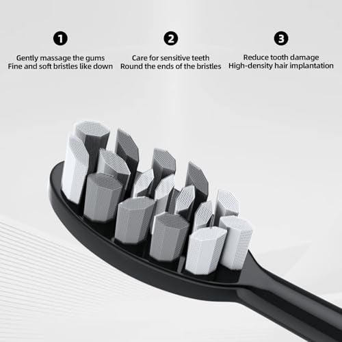 Seapeoa Adult Sonic Electric Toothbrush with 10 Brush Heads, Travel case, and Wall Bracket, Suitable for Both Adults and Children, IPX8 Waterproof, USB Charging, 42000VPM, Black - Image 5