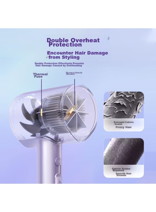 Midea 1.5 Billion Negative Ion Hair Dryer, Home Hair Care Blower, Home Appliance With National Subsidy, Mb-aj0504 Aurora Purple, Qixi Valentine's Day Gift - Image 4