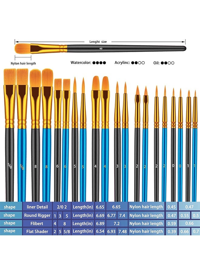 MXN Paint Brushes Set - 20 Pcs Paint Brushes for Acrylic Painting, Oil Watercolor Acrylic Paint Brush, Artist Paintbrushes for Body Face Rock Canvas, Kids Adult Drawing Arts Crafts Supplies (Blue+Black) - Image 2