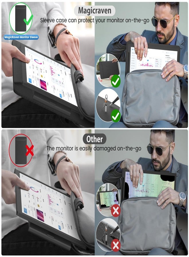 شاشة تمديد للكمبيوتر المحمول من ماجيكرافين، شاشة محمولة مقاس 14 بوصة بدقة 1080 بكسل بتقنية IPS، شاشة سفر لأجهزة الكمبيوتر المحمولة من 14 إلى 16.5 بوصة مزودة بمنفذ USB-C/HDMI، شاشة توصيل وتشغيل لأنظمة ويندوز/ماك/أندرويد/سويتش/بلاي ستيشن 5/إكس بوكس - Image 4