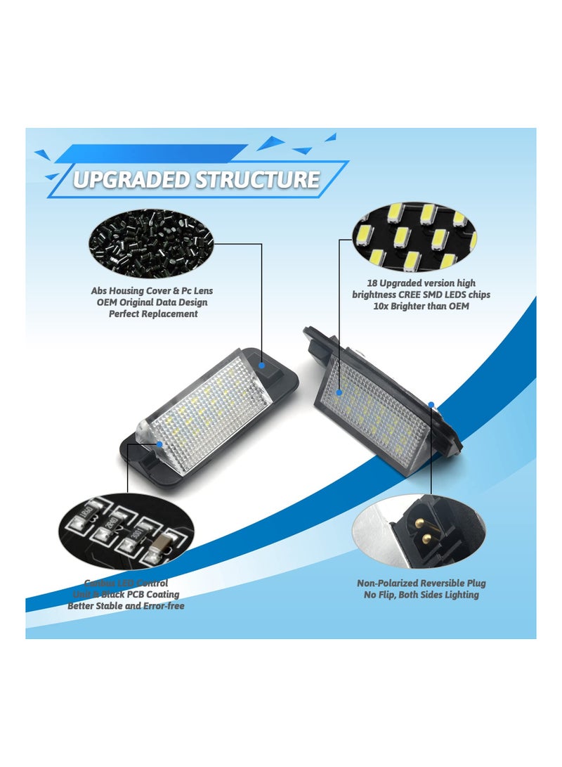 SYOSI 2 Pack Led License Plate Light Led Lamp Assembly Suitable for 1992-1999 BMW E36 318i 318is 318ti 320i 323i 325i 325is 328i 328is 328i, E36 Accessories (6000k Pure White)  - Image 2