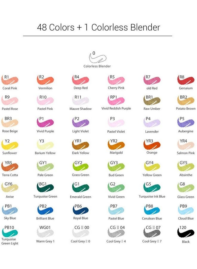 Ohuhu Alcohol Markers|48 Colours Alcohol Brush Markers Double Tip Markers For Artist Sketch Alcohol Markers Set Coloring Art Markers For Kids Adults Coloring Book Great Gift Idea Brush Fine,Assorted - Image 5