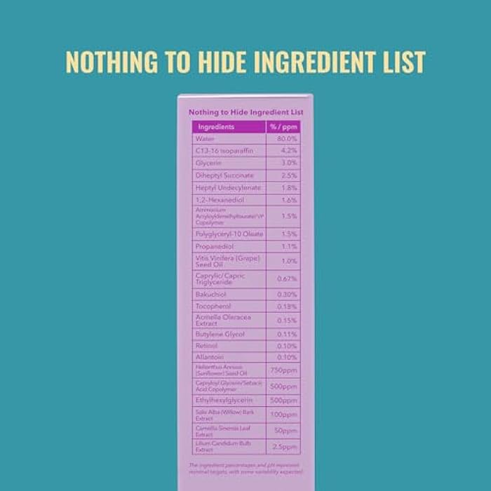 Good Molecules Gentle Retinol Cream - Retinol Night Cream to Minimize Appearance of Fine Lines & Wrinkles, Skin Tightening Recipe with Bakuchiol, Anti-Aging Skin Care For Face - Image 5