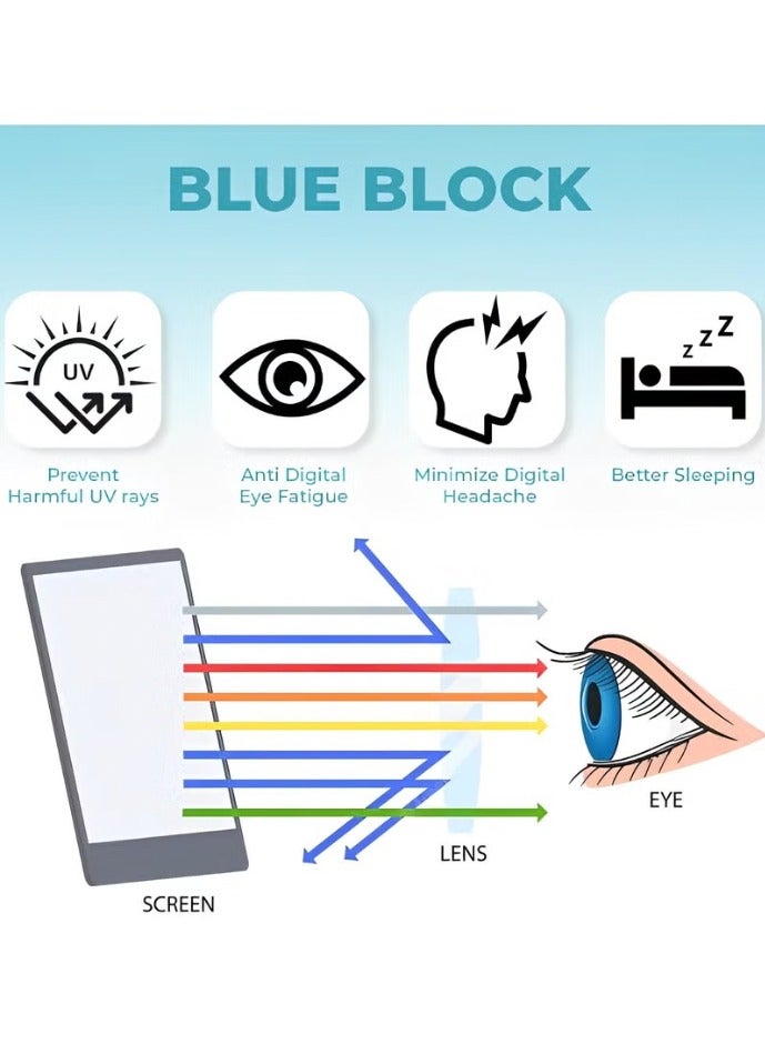 بوما للبصريات +1.0نظاراه قراءة نسائي، نظارات قراءه طبيه مكبرة لتصحيح ضعف النظر  مع تقدم العمر ،لون الإطار جريء عدسات مضادة للتعب والضوء الأزرق، تصميم خفيف الوزن ،حمايه شاشة كمبيوتر  وحجب الضوء الأزرق ورؤية واضحة للقراءة - Image 5