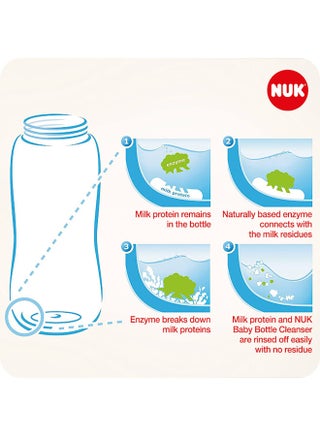 Baby Bottle Cleanser, Ideal For Cleaning Baby Bottles, 100% Recycled, Eco-Friendly, Dermatologically Tested - 2x 500ml - view 3