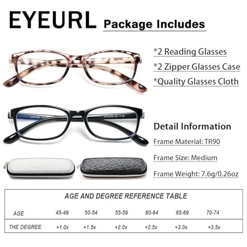 EYEURL Reading Glasses Womens Blue Light Blocking - 2 Pack Lightweight Computer Readers +1.5 Glare Blocking Ladies Eyeglass - Image 5