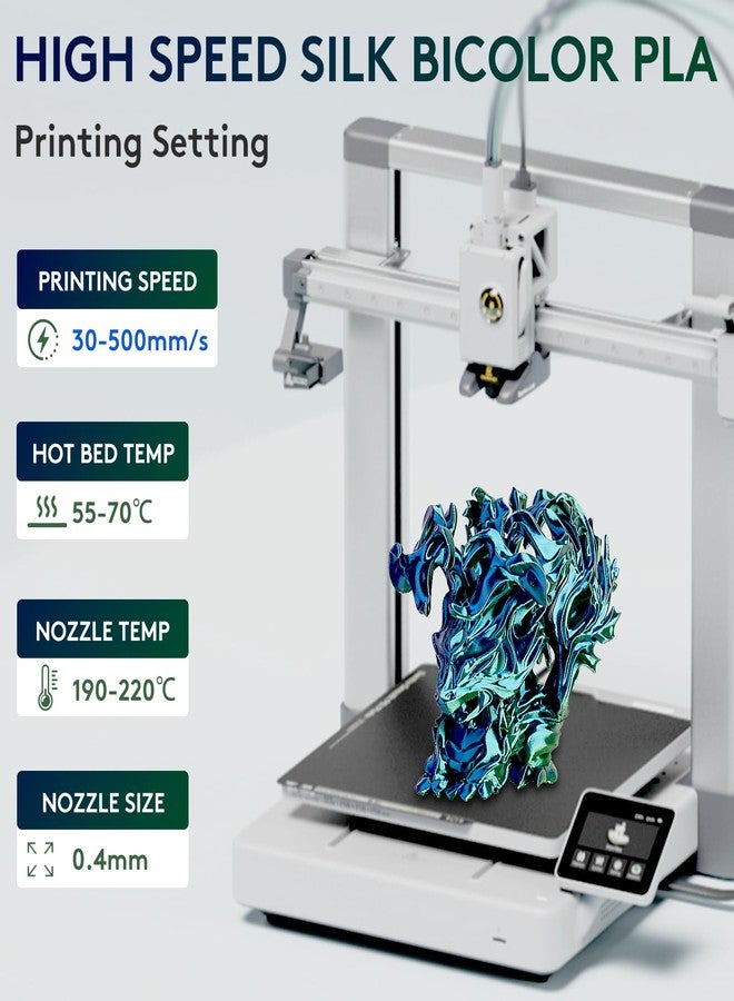 ERYONE Silk Dual Color Filament PLA 3D Printer 1.75mm, +/-0.03mm, Color Change PLA Shiny Filament 1kg(2.2lbs), Blue Green - Image 2