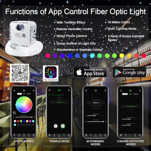 AKEPO 32W APP Twinkle Fiber Optic Lights Kit Music Activated RGBW Star Ceiling Sky Light, 1000pcs 16.4ft/5m 0.03in/0.75mm Optical Fiber Cable + 28key Remote + Crystals for Car & Media Room Decor - Image 2