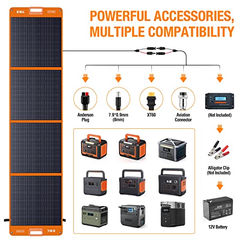 EBL 200W Portable Solar Panel for Power Station, Waterproof IP65 Foldable Solar Panel with MC-4 Anderson Output Connector for RV, Camping, Blackout - Image 3